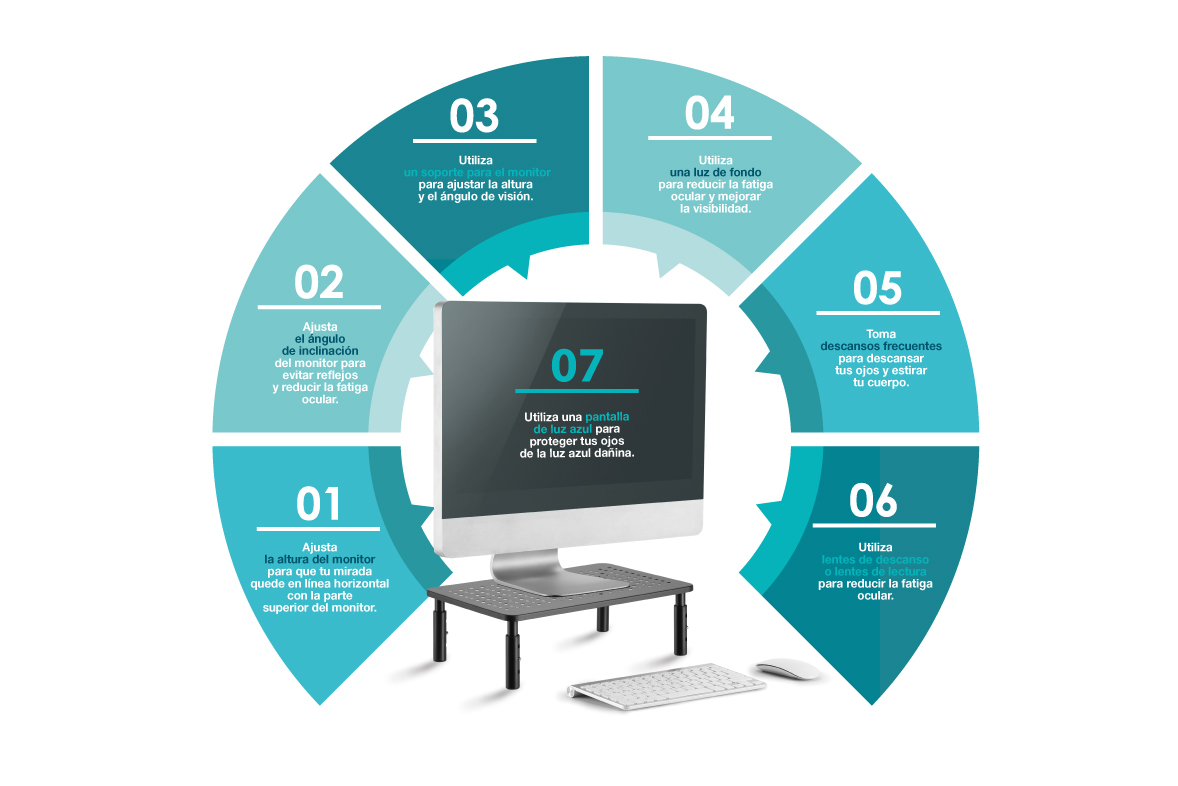 claves ergonomia pantalla - Holmios