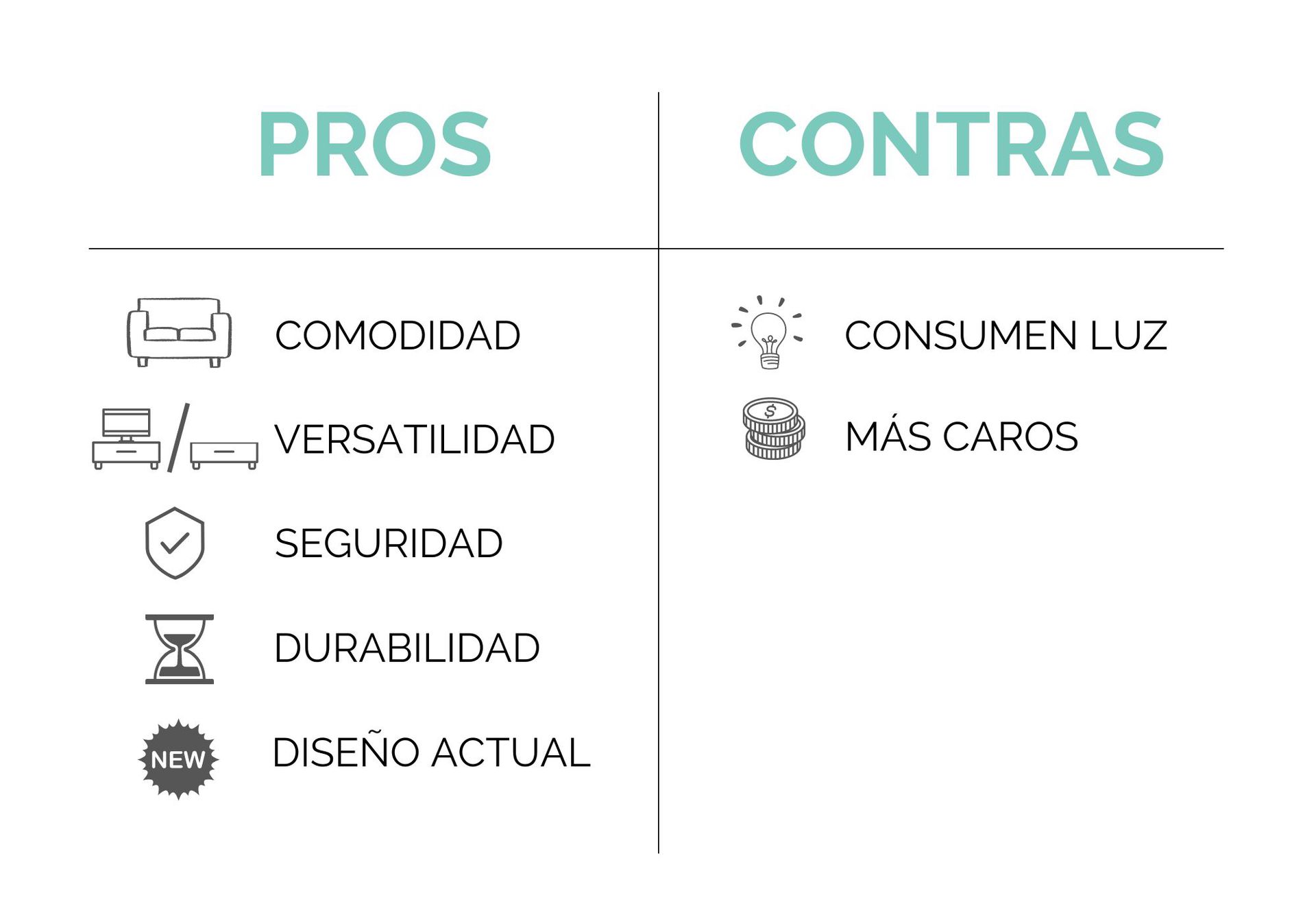 Pros y contras de los soportes de TV motorizados oculto